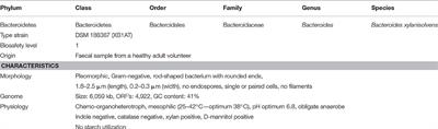 Safety of Novel Microbes for Human Consumption: Practical Examples of Assessment in the European Union